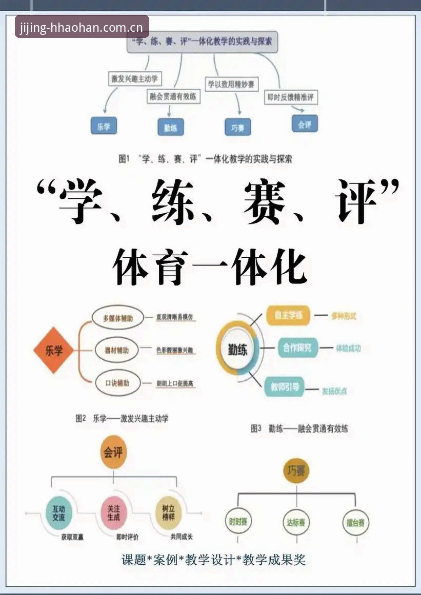 浩瀚体育全球赛事详解：数据驱动的竞技体验与实用指南