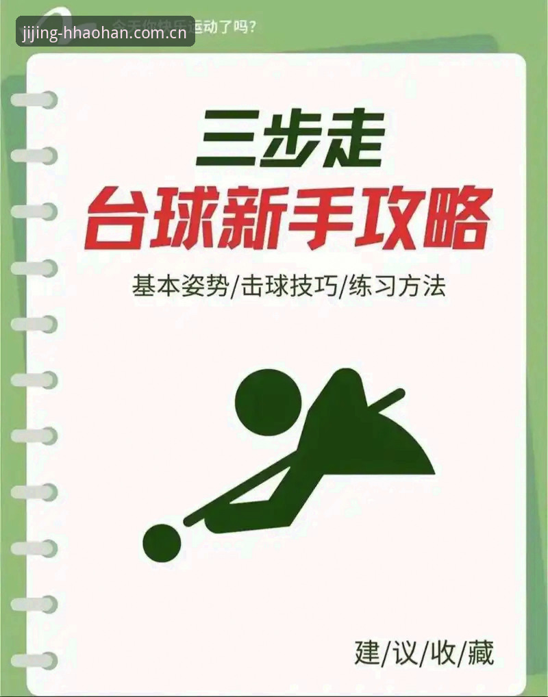 揭秘浩瀚体育M7B2下载背后的完整指南：新手必备的3步操作法